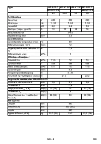 Страница 109