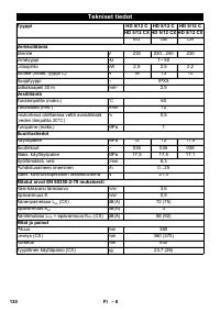 Страница 130