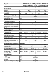 Страница 132