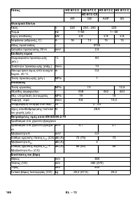 Страница 146