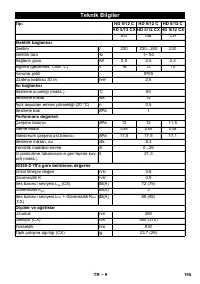 Страница 155