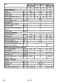 Страница 156