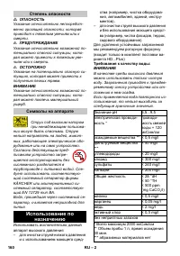 Страница 160