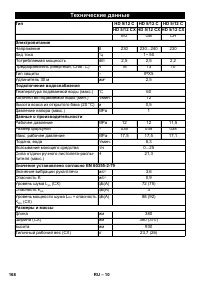 Страница 168