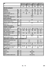 Страница 205