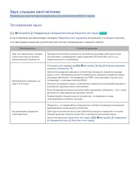 Страница 100