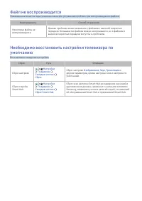 Страница 106