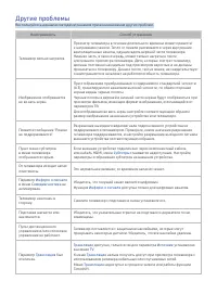 Страница 107