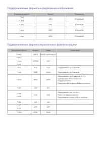 Страница 117