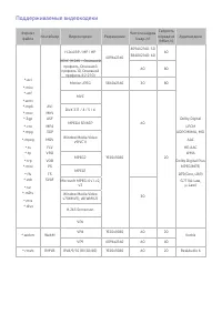 Страница 118