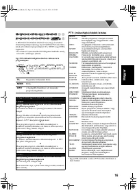 Страница 115