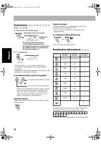 Страница 130