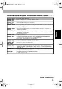 Страница 141