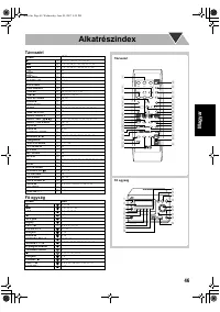 Страница 145
