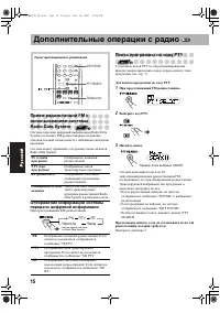 Страница 160