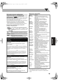 Страница 161