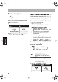 Страница 170
