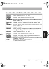Страница 187