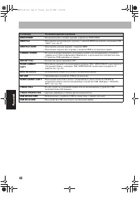 Страница 188