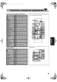 Страница 191