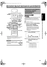 Страница 101
