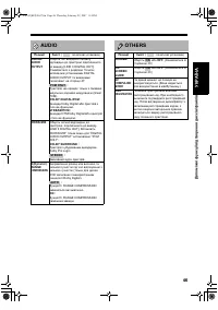 Страница 113