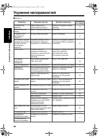Страница 126