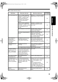Страница 127