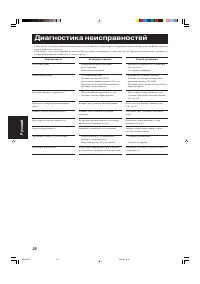 Страница 124