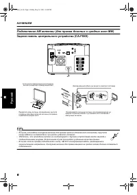 Страница 100
