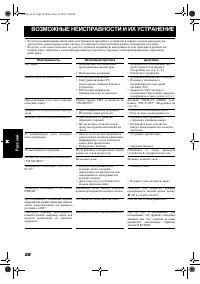 Страница 122