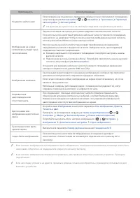 Страница 195