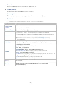 Страница 223