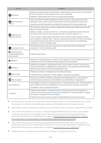 Страница 127