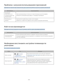 Страница 201