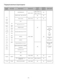 Страница 213