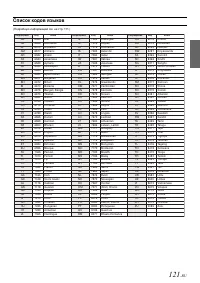 Страница 123