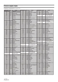 Страница 124
