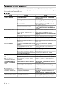 Страница 126