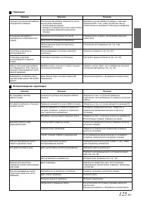 Страница 127