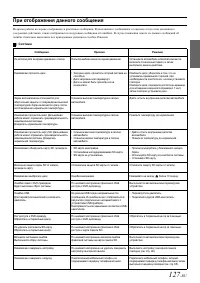 Страница 129