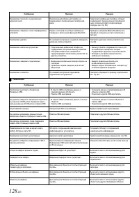 Страница 130