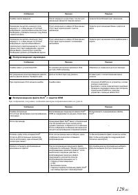 Страница 131