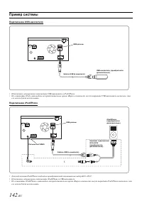 Страница 144