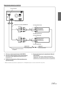 Страница 145