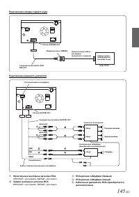 Страница 147