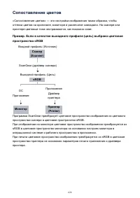 Страница 628