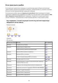 Страница 202
