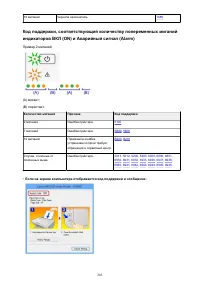 Страница 203