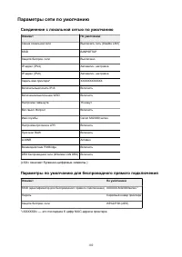 Страница 102